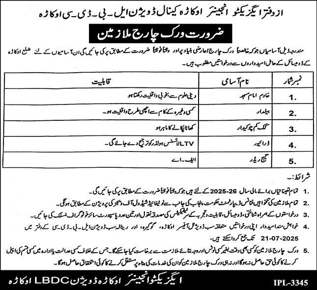Jobs in Canal Division Okara